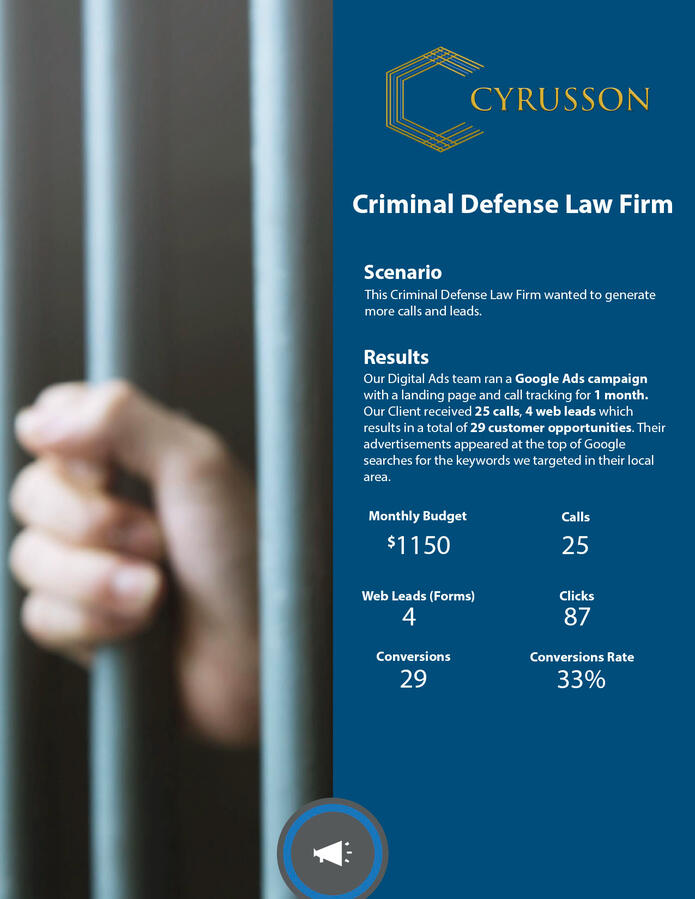 Digital Ads Case Study - Criminal Defense Law Firm Digital Ads Case Study - Criminal Defense Law Firm